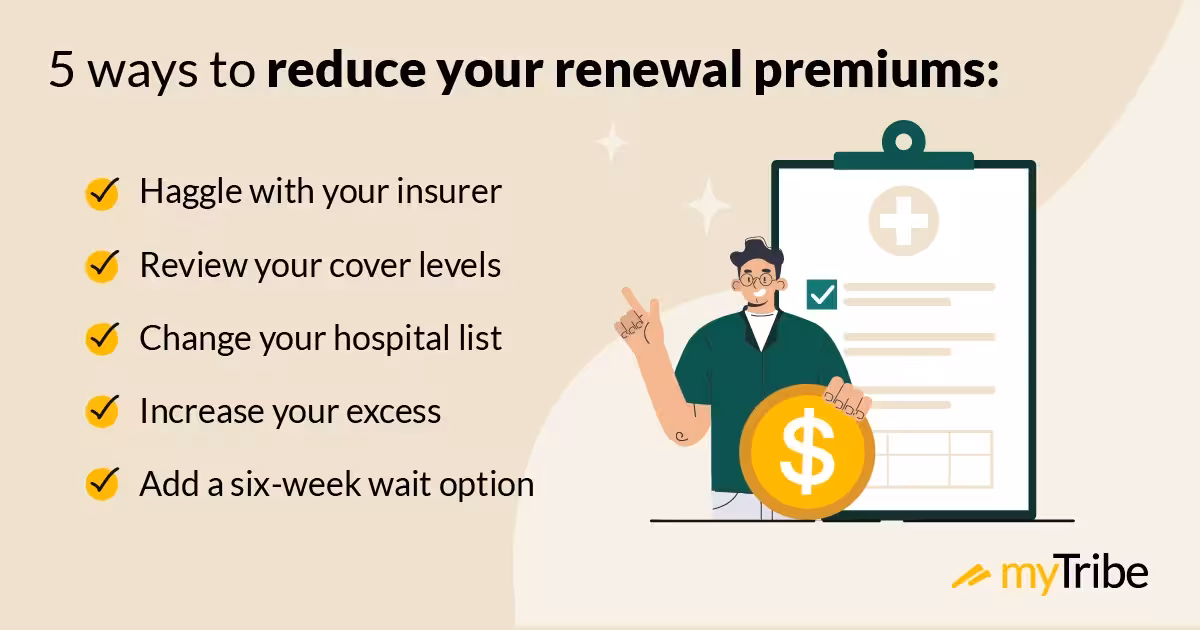 Infographic explaining five ways to reduce your health insurance renewal premiums
